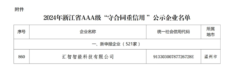 微信圖片_20240926093535.png 微信圖片_20240926093535.png